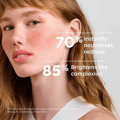 Bioderma Sensibio AR+ CC Cream SPF 50 Clinical Test Results 