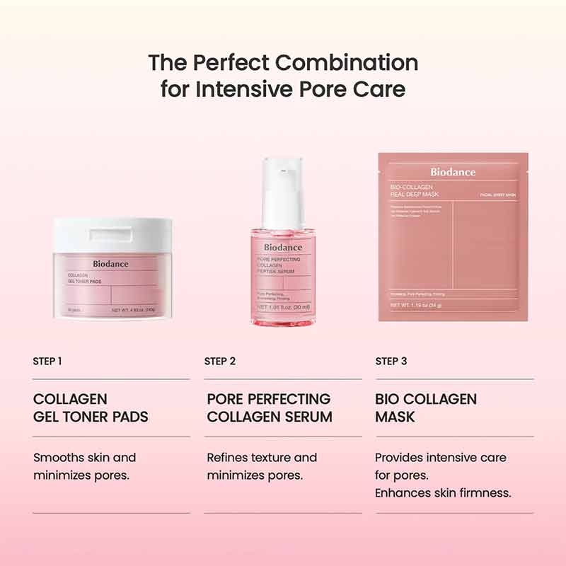 Biodance Pore Perfecting Collagen Peptide Serum
