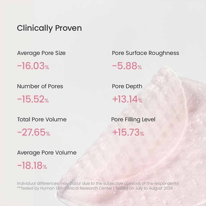 Biodance Collagen Gel Toner Pads 60 Pads