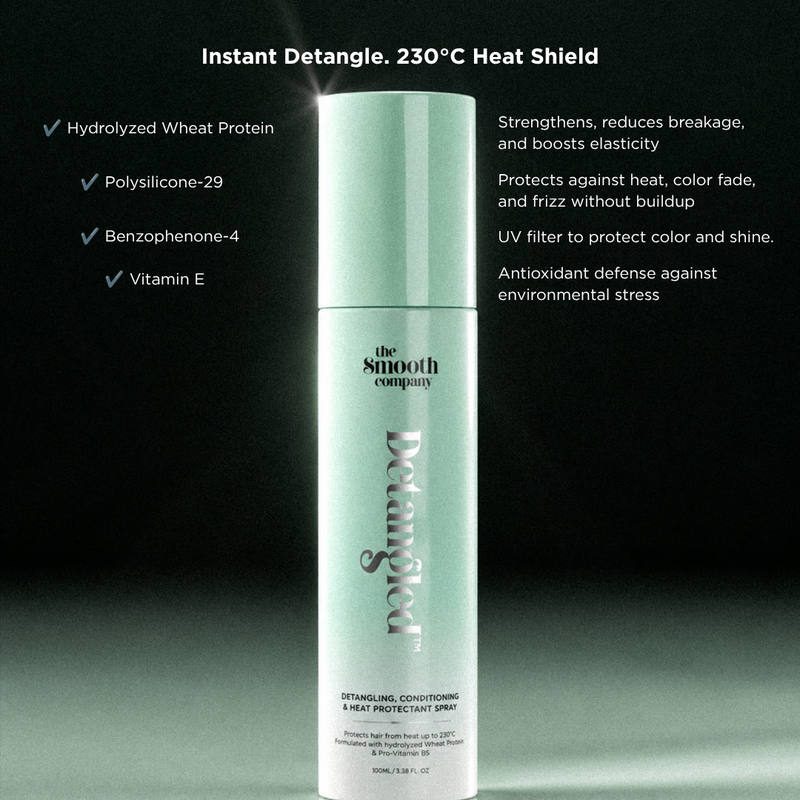 The Smooth Company Detangled Duo Gift Set Detangle Spray