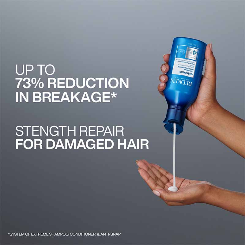 Redken Extreme Gift Set