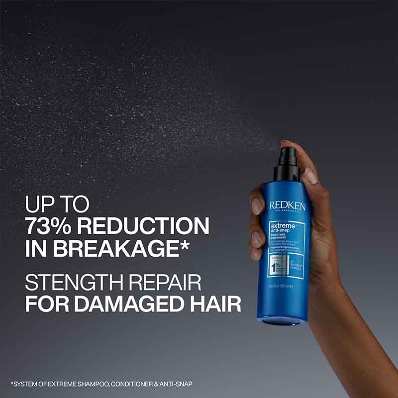 Redken Extreme Gift Set