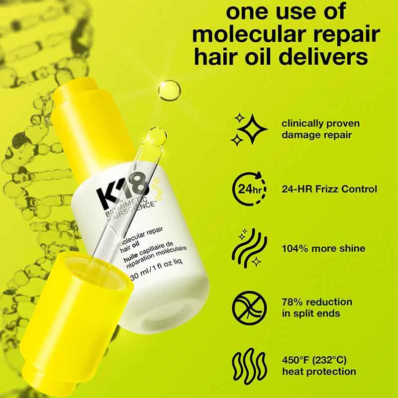 K18 Molecular Repair Hair Oil Key benefits