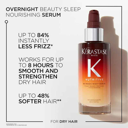 Kérastase, Nutritive Range, 8H Magic Night Serum, less frizz, smooth and strengthen hair, softer hair