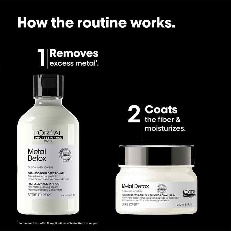 How the L'Oréal Professionnel Metal Detox routine works