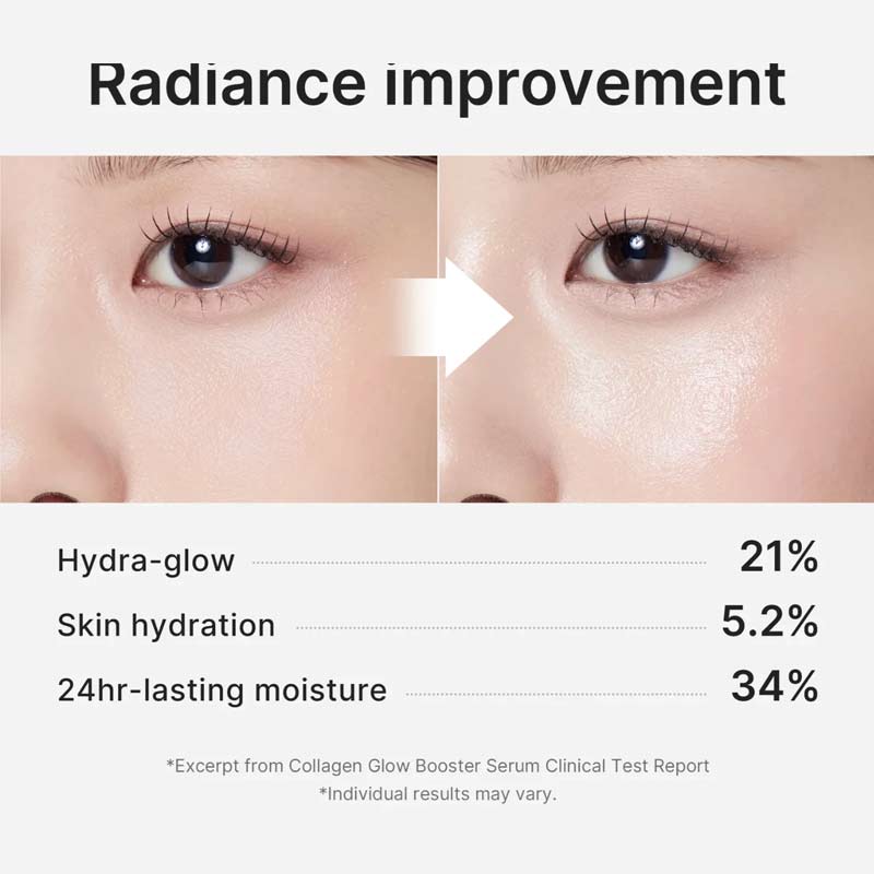 Medicube Collagen Glow Booster Serum