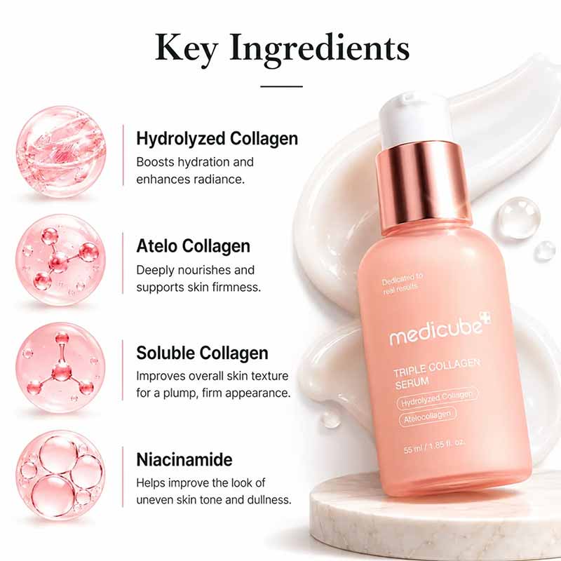 Medicube Triple Collagen Serum 4.0