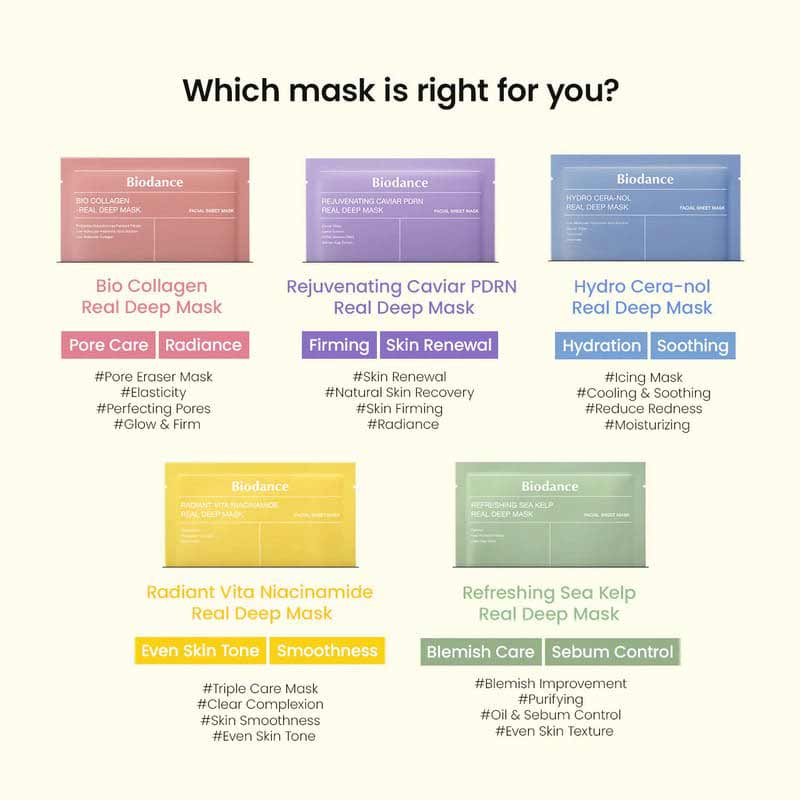 Biodance Real Deep Sheet Masks