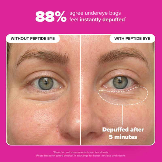 Paula's Choice Pro-Collagen Peptide Firming Eye Serum Results On Real Eye