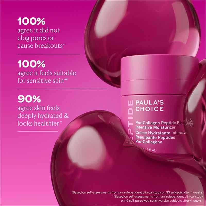 Paula's Choice Pro-Collagen Peptide Plumping Intensive Moisturiser Clincial Study Results