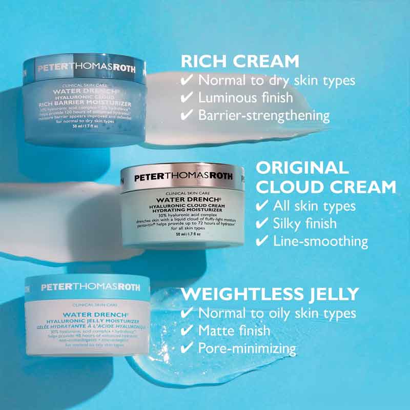 Which Peter Thomas Roth Water Drench Moisturiser should I choose?