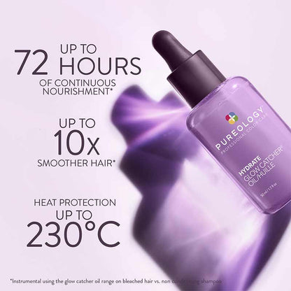 Pureology Hydrate Glow Catcher Hair Oil Key Benefits & Claims