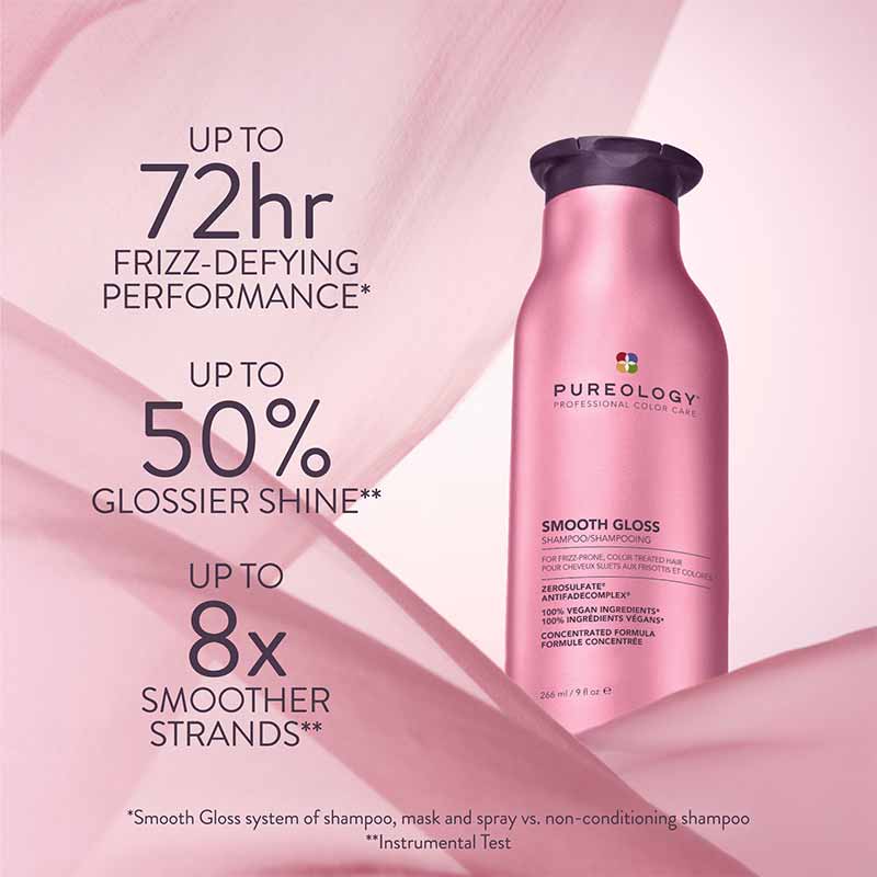 Pureology Smooth Gloss Shampoo Claims