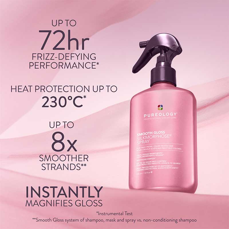 Pureology Smooth Gloss Silkmorphose Spray Instrumental Test Claims