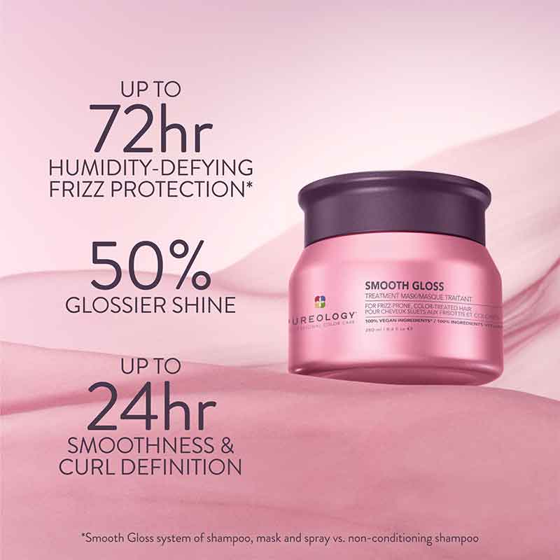 Pureology Smooth Gloss Treatment Mask Claims