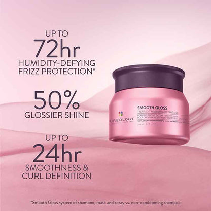 Pureology Smooth Gloss Treatment Mask Claims