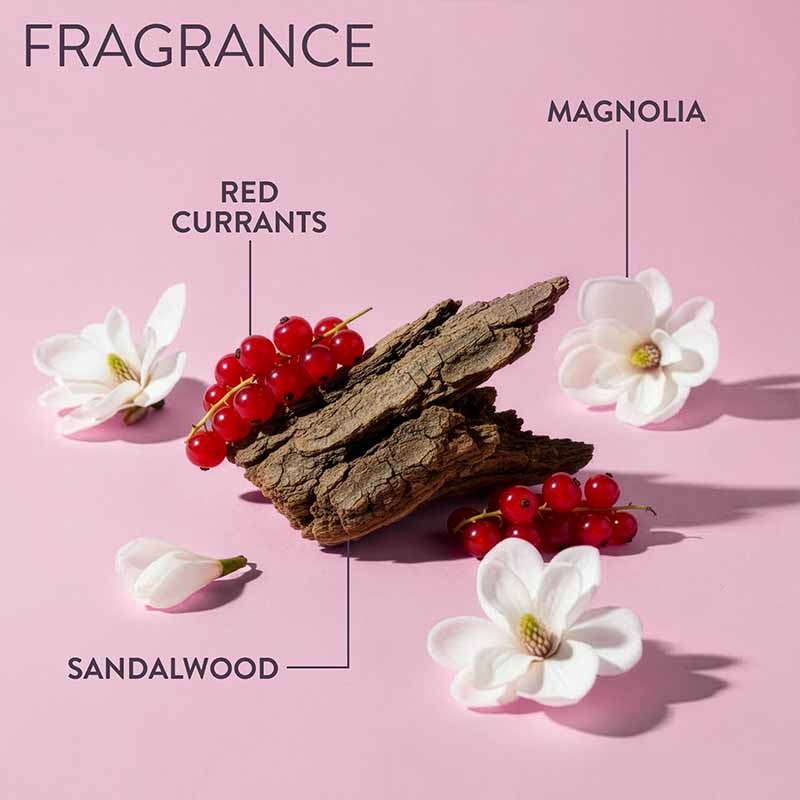 Pureology Smooth Gloss Treatment Mask Fragrance notes