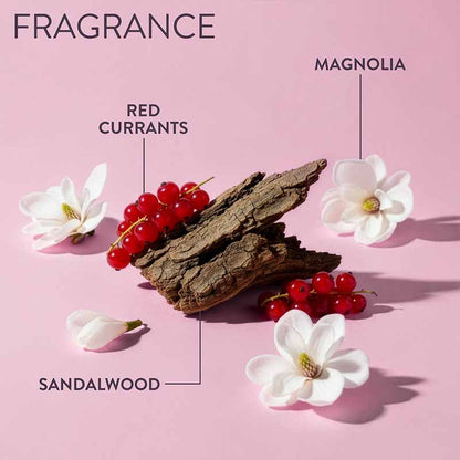Pureology Smooth Gloss Treatment Mask Fragrance notes