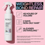 Redken Acidic Bonding Concentrate Lightweight Liquid Conditioner | provide | bonding | smoothness | volume | non-oily | easy | detangling | results 