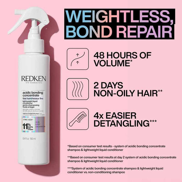 Redken Acidic Bonding Concentrate Lightweight Liquid Conditioner | provide | bonding | smoothness | volume | non-oily | easy | detangling | results 