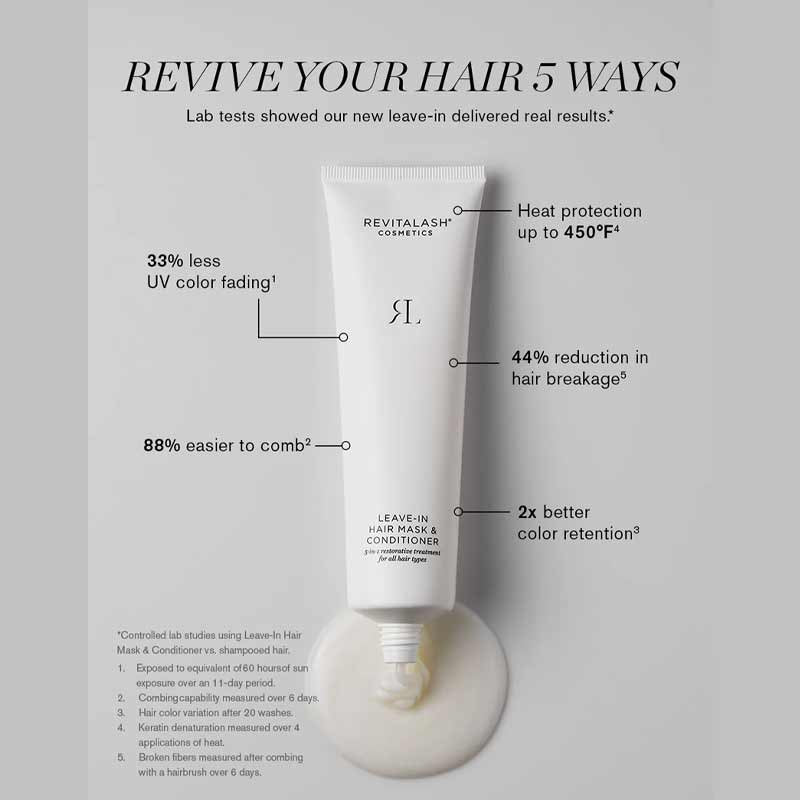 Revitalash Leave-In Hair Mask & Conditioner Benefits