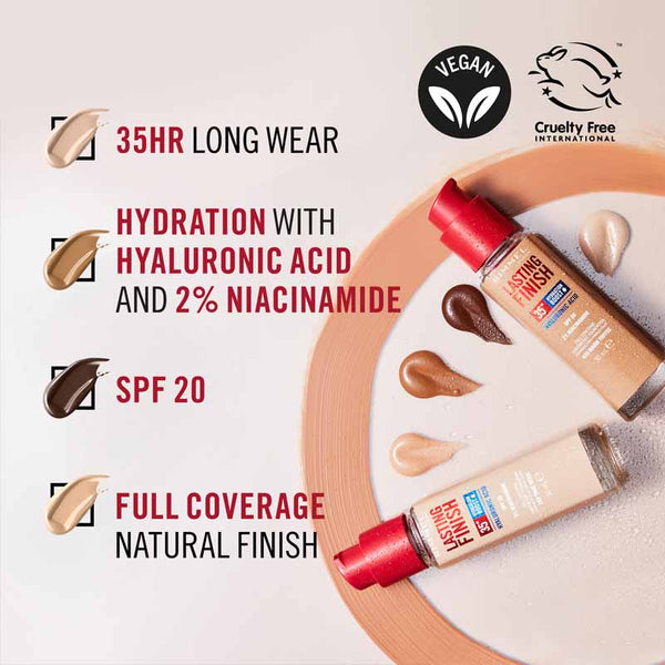 Rimmel London Lasting Finish 35 Hour Foundation | makeup | foundation | long wear | 35 hours | hydrating | hyaluronic acid | niacinamide | SPF 20 | full coverage | natural finish | vegan | cruelty free