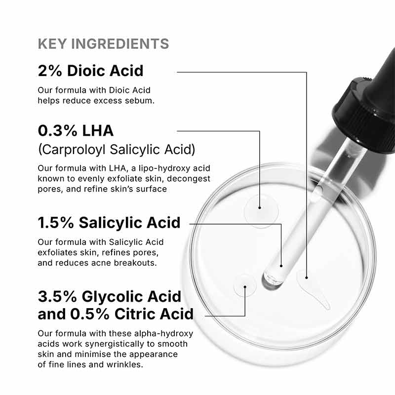 SkinCeuticals Blemish + Age Defense Serum Key Ingredients