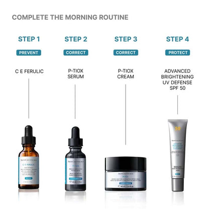 A skincare routine infographic showing four steps: Step 1 C E Ferulic, Step 2 P-Tiox Serum, Step 3 P-Tiox Cream, and Step 4 Advanced Brightening UV Defense SPF 50, with corresponding products from the brand SKIN1000 on a white background.