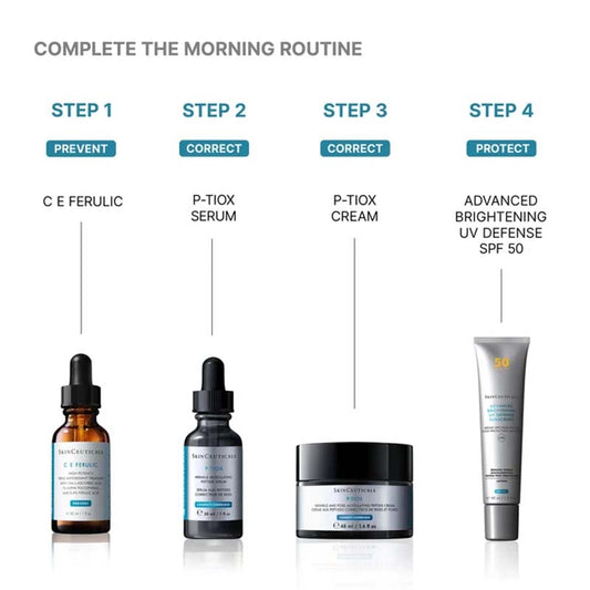 A skincare routine infographic showing four steps: Step 1 C E Ferulic, Step 2 P-Tiox Serum, Step 3 P-Tiox Cream, and Step 4 Advanced Brightening UV Defense SPF 50, with corresponding products from the brand SKIN1000 on a white background.