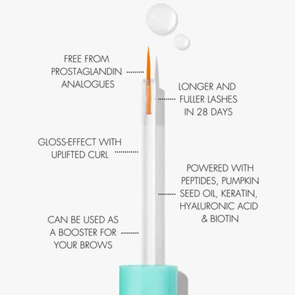 SWEED The Power Duo Gift Set - Eyelash Serum 3ml + Brow Serum Benefits