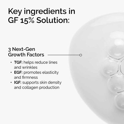 The Ordinary GF 15% Solution Serum Key Ingredients