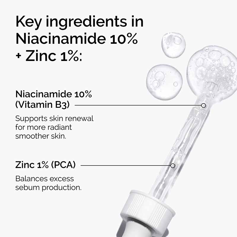 The Ordinary Niacinamide 10% + Zinc 1% Key Ingredients