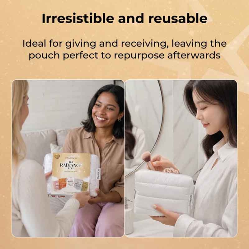 Promotional graphic with text reading 'Irresistible and reusable' above two lifestyle photos showing a woman holding a white padded cosmetic pouch. The left photo shows the pouch packaging labeled 'RADIANCE' in a home setting, and the right photo shows the woman using the pouch in a bathroom-like environment.