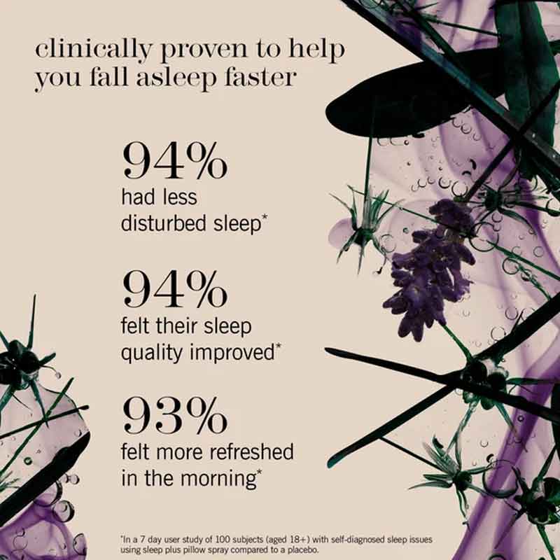 This Works Sleep On It Gift Set Results