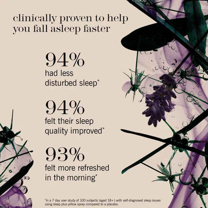 This Works Sleep On It Gift Set Results