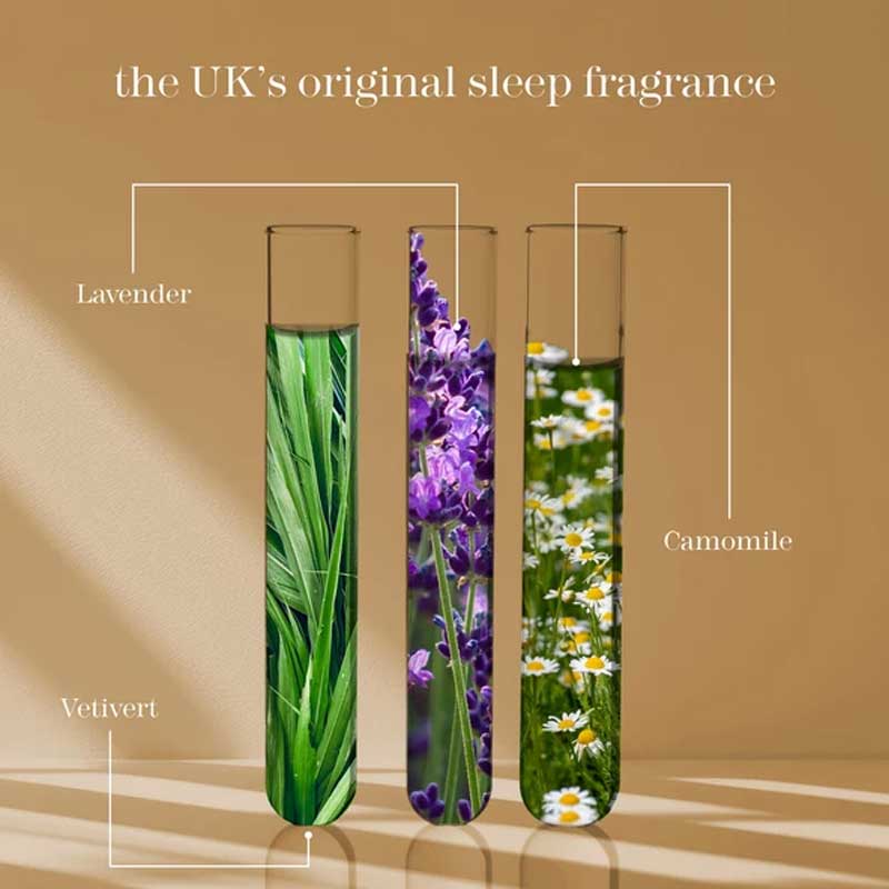 This Works Sleep On It Gift Set Ingredients