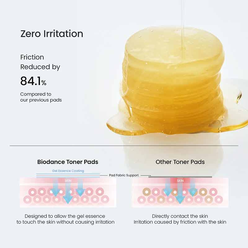 Biodance Vita Niacinamide Gel Toner Pads 60 Pads