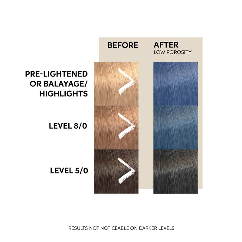 Wella Professionals | Colour Fresh Mask | temporary hair colour | no damage hair colour | colour depositing conditioner | coloured hair mask | weekly colour refresh | colour top-up | at home hair colour | blue