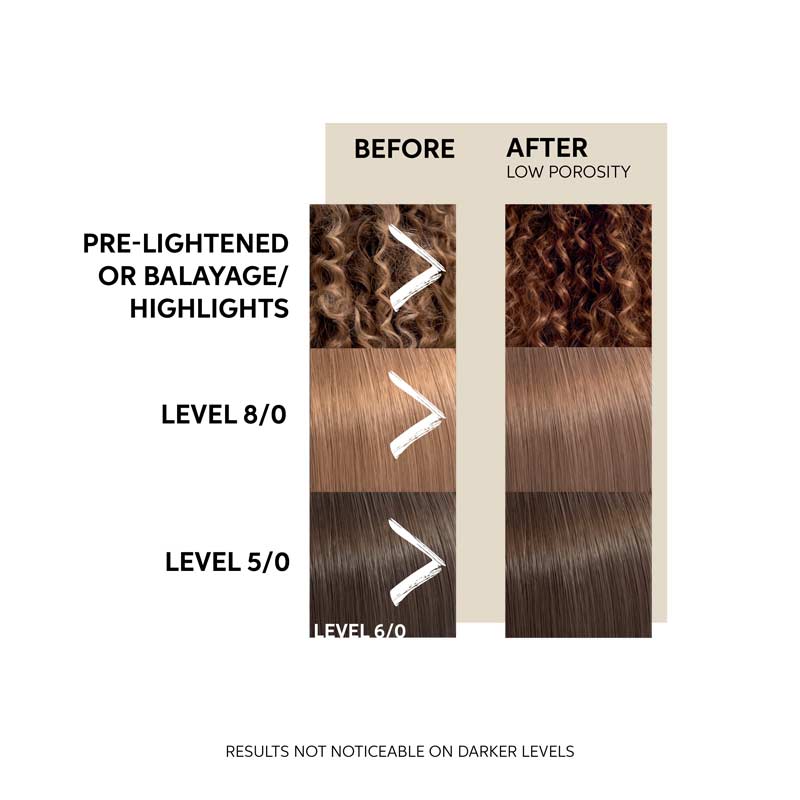 Wella Professionals | Colour Fresh Mask | temporary hair colour | no damage hair colour | colour depositing conditioner | coloured hair mask | weekly colour refresh | colour top-up | at home hair colour | caramel glaze