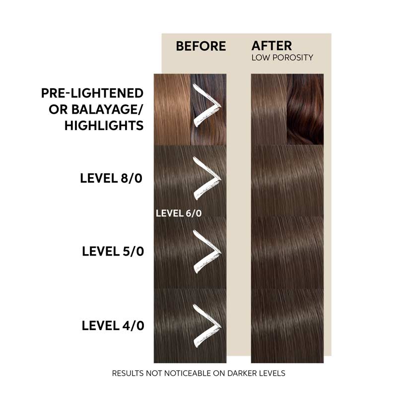 Wella Professionals | Colour Fresh Mask | temporary hair colour | no damage hair colour | colour depositing conditioner | coloured hair mask | weekly colour refresh | colour top-up | at home hair colour | chocolate touch