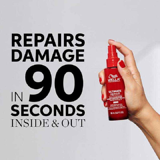 Wella Professionals Ultimate Repair Gift Set, professional haircare for damaged hair, hair repair, hair treatment