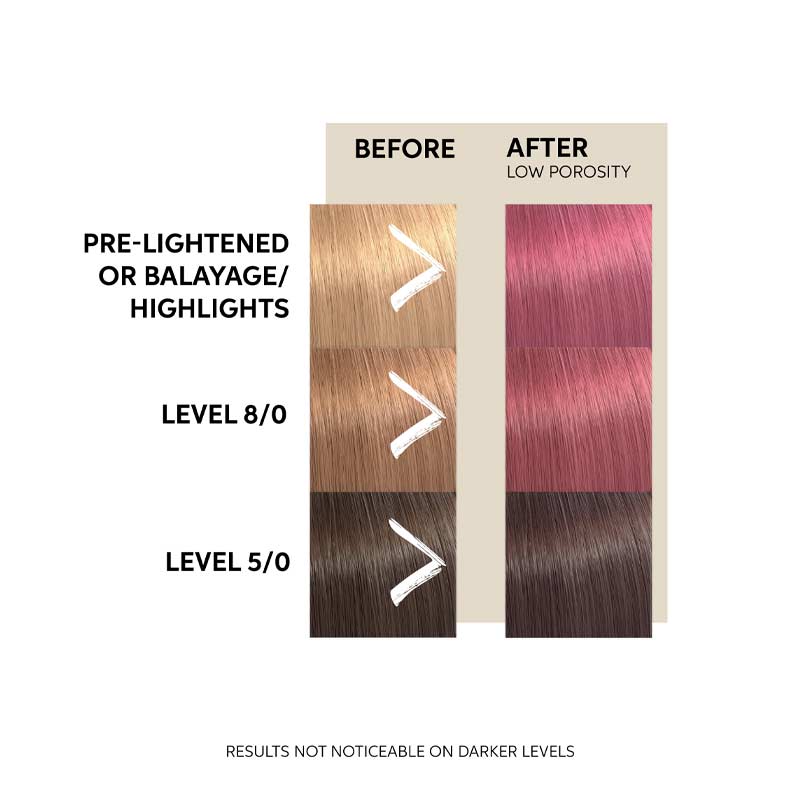 Wella Professionals | Colour Fresh Mask | temporary hair colour | no damage hair colour | colour depositing conditioner | coloured hair mask | weekly colour refresh | colour top-up | at home hair colour | Pink hair |