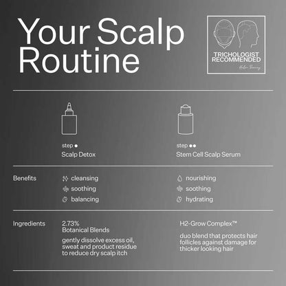 Act+Acre Scalp Build-Up System | Scalp Detox Cleansing Oil | Breaks down excess sebum & product residue | Stem Cell Serum | Promotes healthy, full-looking hair | Creates optimal environment for hair growth