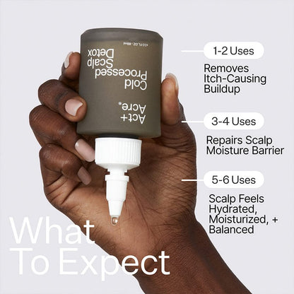 Act+Acre Cold Processed Scalp Detox | #1 Best Seller | Award-Winning Scalp Detox Treatment | lightweight pre-cleanse oil | Basil Leaf, Baobab Oil, Moringa Oil | healthier scalp | luscious locks.
