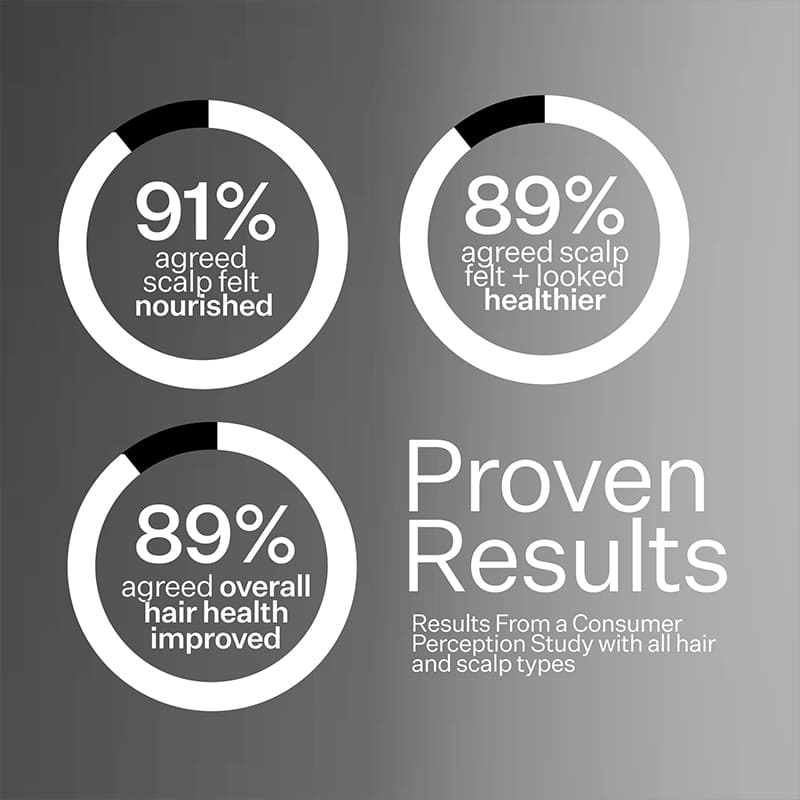 Act+Acre Cold Processed Stem Cell Serum | hair and scalp health | innovative serum | H2-Grow Complex™ | plant-based stem cells | hair follicle function | fuller, thicker-feeling hair.