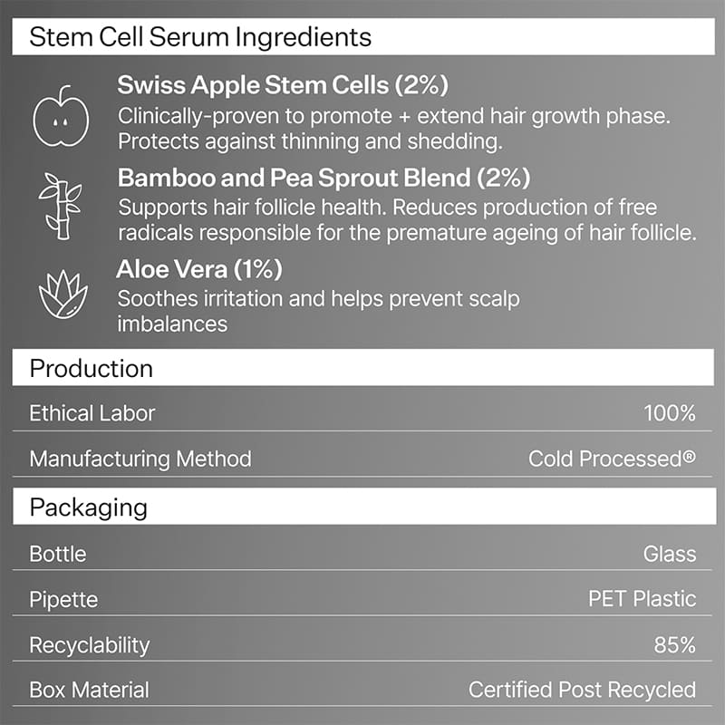 Act+Acre Cold Processed Stem Cell Serum | hair and scalp health | innovative serum | H2-Grow Complex™ | plant-based stem cells | hair follicle function | fuller, thicker-feeling hair.