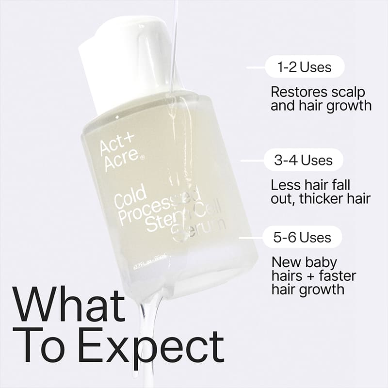 Act+Acre Cold Processed Stem Cell Serum | hair and scalp health | innovative serum | H2-Grow Complex™ | plant-based stem cells | hair follicle function | fuller, thicker-feeling hair.