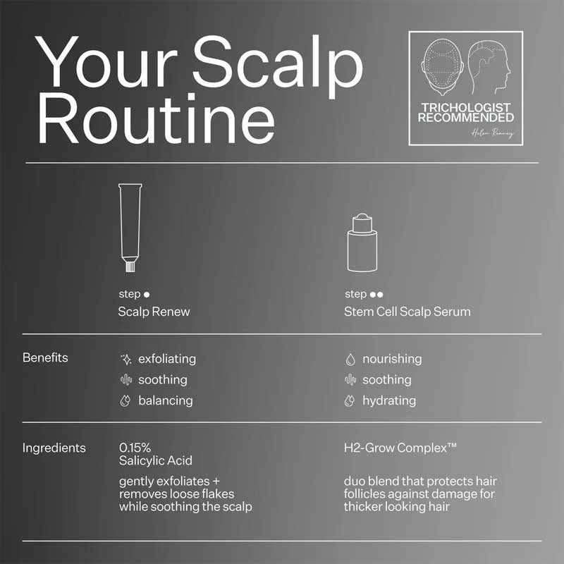 Act+Acre Oily Scalp System | Scalp Renew & Stem Cell Scalp Serum | Balances scalp | Reduces itchiness