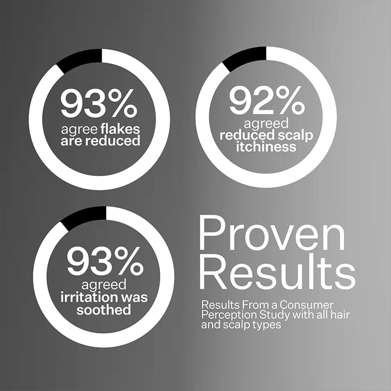 Act+Acre Cold Processed Scalp Renew | Award-Winning Scalp Exfoliator | innovative treatment | 0.15% Salicylic Acid | balance scalp's microbiome | ultimate scalp health.