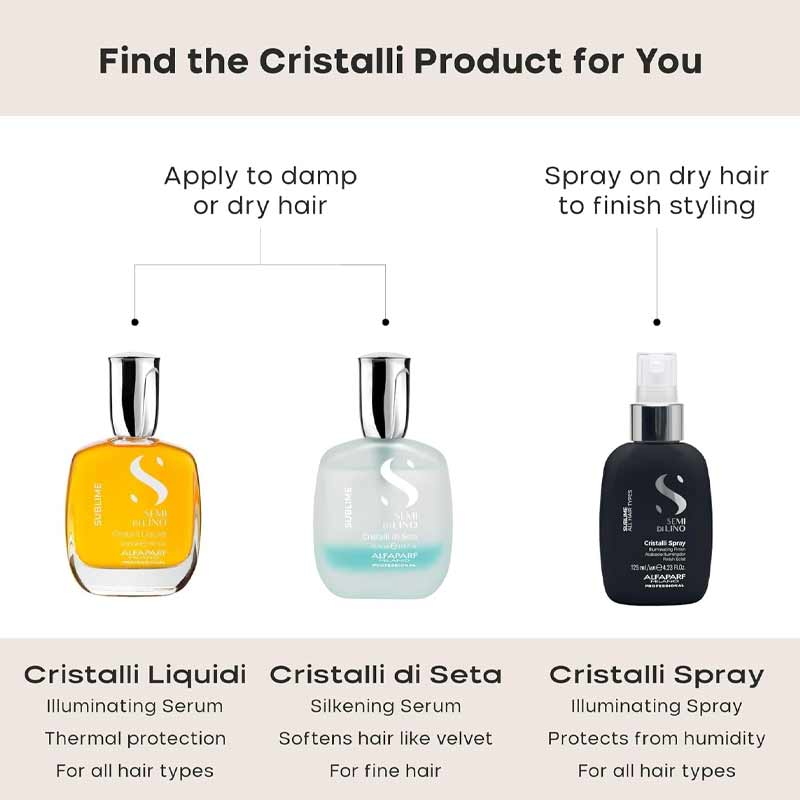 Alfaparf Semi Di Lino Sublime Cristalli 